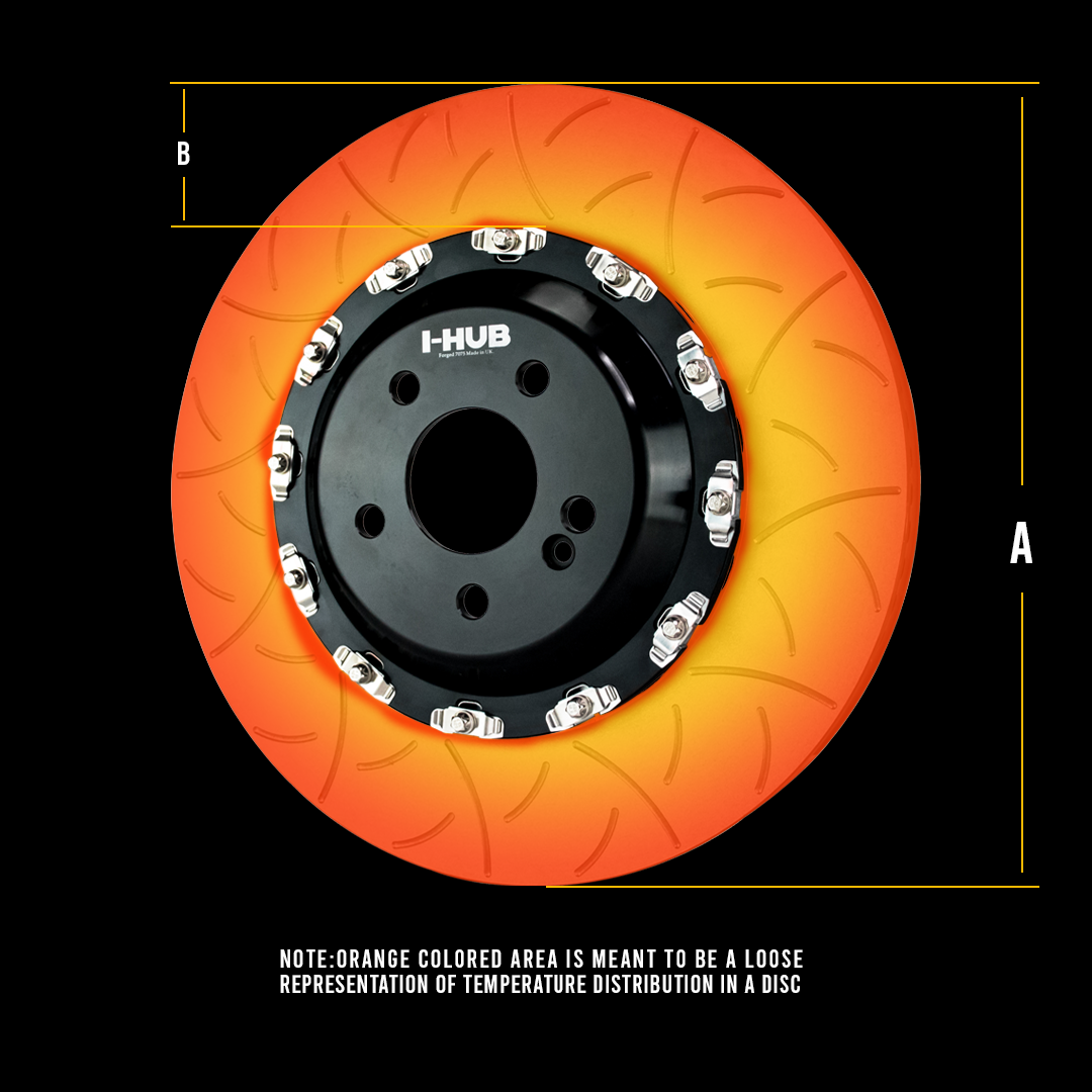 2-PIECE DISC temperature detail bg